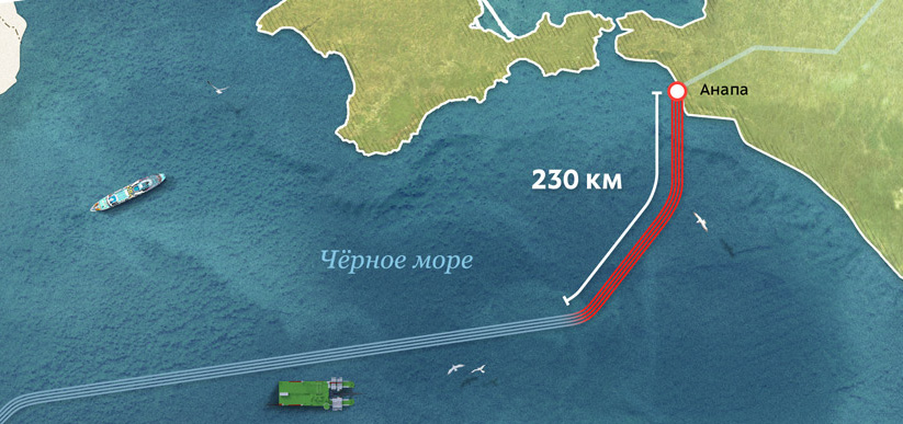 Морской участок газопровода "Южный поток" (Российский сектор)
